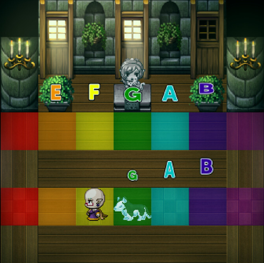 Final Profit: A Shop RPG